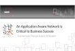 An Application-Aware Network is Critical to Business Success