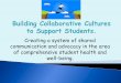 Building Collaborative Cultures Presentation