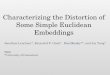 Characterizing the Distortion of Some Simple Euclidean Embeddings