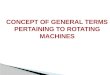 Concept of general terms pertaining to rotating machines
