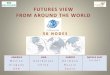 Futurists' View from Around the World
