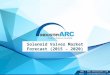 Solenoid Valves Market by Type & Industry - 2020 | IndustryARC