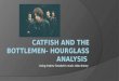Catfish and the bottlemen analysis