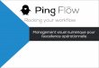 PingFlow et le Management Visuel Numérique