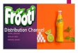 complete frooti ppt