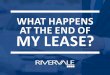 What happens at the end of a car leasing contract?