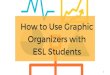 Teaching ESL Using Graphic Organizers