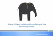 Hadoop a Highly Available and Secure Enterprise Data Warehousing solution