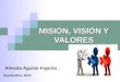 7. misión, visión y  valores 092016