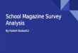 School Magazine Survey Analysis