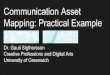 Communication Asset Mapping in Practice