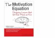 The Motivation Equation: Ned talk