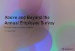 Questback "Above and beyond the annual employee survey"