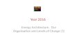 Year 2016: Energy Architecture, Our Organisation and Levels of Change (1