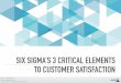 Six sigma’s 3 critical elements to customer satisfaction