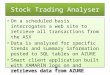 trading analyser
