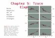 Chapter 9a: Trace ELements