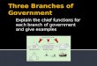 3- 2 three branches of government updated