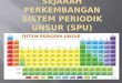 Sejarah perkembangan sistem periodik unsur (spu)