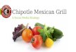Project 1: Social Media Strategy - Chipotle Mexican Grill