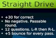 QBIT - Quiz Generalis Straight Drive Round