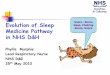 Evolution of Sleep Medicine Pathway in NHS D&H