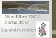 Woodfibre LNG/ Fortis BC & Squamish Nation