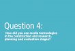 Question 4:  How did you use media technologies in the construction and research, planning and evaluation stages?