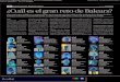 Retos de Balears: opinión de 100 expertos
