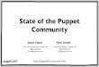 State of the Puppet Community: PuppetConf 2014