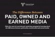 The Difference Between Paid, Owned and Earned Media