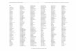 Liste als PDF-Datei aller 11'700 Vornamen unserer