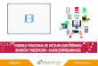 Presentación James Veitia - eCommerce Day Bogotá 2016