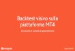 Come effettuare un backtest visivo nella piattaforma mt4