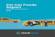 Fat Cat Funds Report