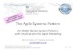 The Agile Systems Pattern