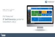ITSM360 - MyIT, Powered by SharePoint