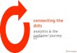 Connecting the Dots: Analytics and the Customer Journey