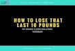 How to Lose that Last 10 Pounds January 2017 Webinar (Final) 2