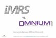 PEMF iMRS vs Omnium1 System