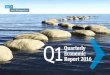 SVB Asset Management Economic Report Q1 2016