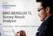 BMO BENELUX TL Survey  result analysis v.2