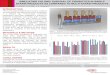 Simulating colonic survival of probiotics in single strain products as compared to multi-strain products | Probiota 2017