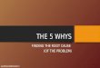 The 5 whys presentation