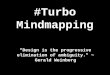 Turbo Mindmapping Your App