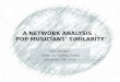 Music Network Analysis