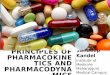 Pharmacokinetics and Pharmacodynamics -Sandeep