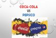 Coca Cola & PepsiCo - Financial Analysis