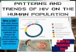 Math Gap-Minder: Patterns and trends of HIV on the Human Population
