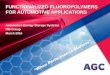 Functionalized Fluoropolymers For Automotive Applications